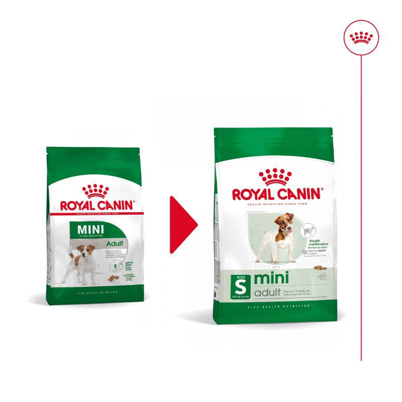 Thức Ăn Hạt Cho Chó Trưởng Thành Giống Nhỏ Royal Canin Mini Adult